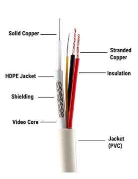 CP Plus CP-ECC-70R