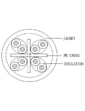 CP Plus CP-EUT-6TSRH-305