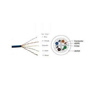 CP Plus CP-EUT-6TGL-305
