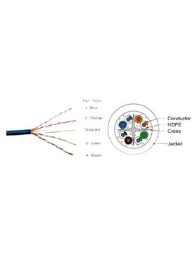 CP Plus CP-EUT-6TGLA-305